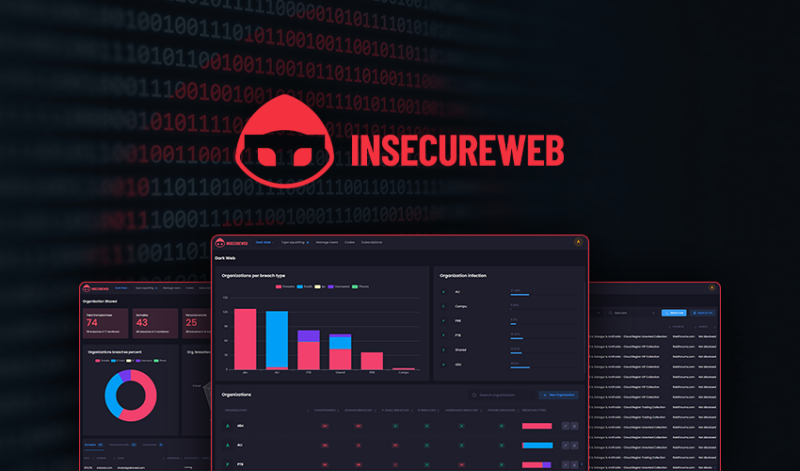 InsecureWeb is a Digital Attack Surface Analysis (DASA) platform that delivers Dark Web monitoring solutions that protect your business and clients.