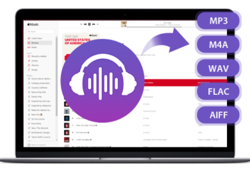 Free AudGeek AppliTune Converter 1.7.4 (Win&Mac)